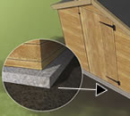 foundation for protection from groundwater